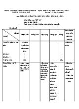 Ma trận và đề kiểm tra học kì II môn Vật lí Lớp 6 - Năm học 2018-2019 - Trường THCS Biên Giới (Có đáp án)